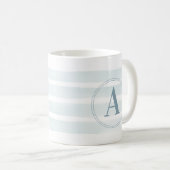 Sanfte Flut Kaffeetasse (VorderseiteRechts)