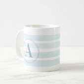 Sanfte Flut Kaffeetasse (Vorderseite Links)