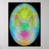 sanfte Hände Poster (Vorne)