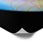 sanfte Hände Poster (Ecke)