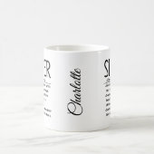 Sänger Kaffeetasse (Mittel)