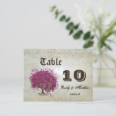 Sangria Heart Leaf Tree Tischnummer (Stehend Vorderseite)