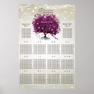Sangria Lila Herzstück Poster