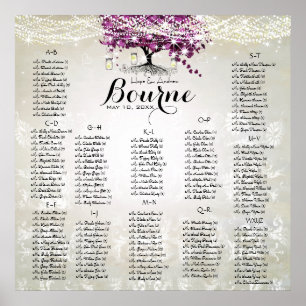 Sangria Wine Mason Jar Firefly Heart Leaf Tree Poster