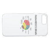 Sanitäter-Gehirn lustige Sanitäter-Geschenke EMS Case-Mate iPhone Hülle (Rückseite (Horizontal))