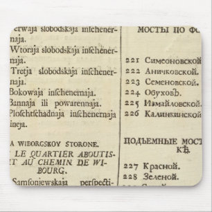 Sankt Petersburg, Russland Titel Seite Index Seite Mousepad