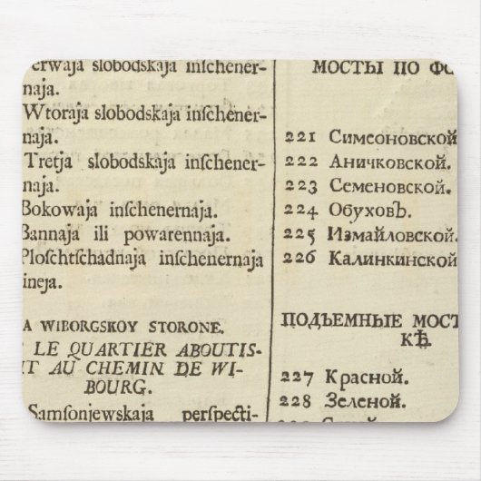 Sankt Petersburg, Russland Titel Seite Index Seite Mousepad (Vorne)