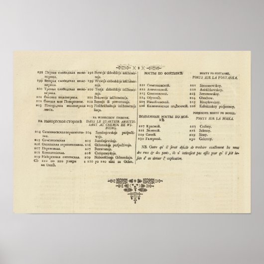 Sankt Petersburg, Russland Titel Seite Index Seite Poster (Vorne)