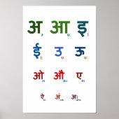 Sanskrit Vowels Poster (Vorne)
