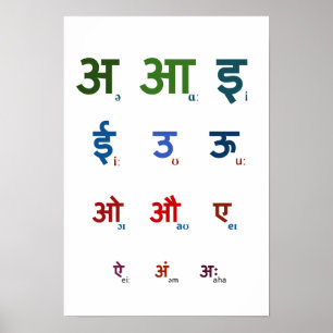 Sanskrit Vowels Poster