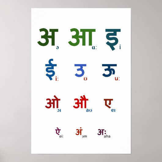 Sanskrit Vowels Poster (Vorne)