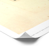 Santa Ana, CA. Panoramakarte (1579C) Poster (Ecke)