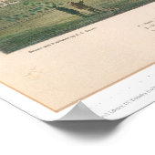 Santa Barbara, CA. Panoramakarte 1877 (1581A) Poster (Ecke)