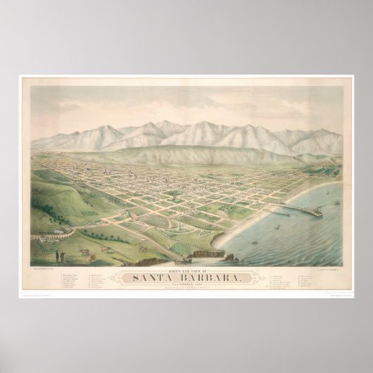 Santa Barbara, CA. Panoramakarte 1877 (1581A) Poster (Vorne)