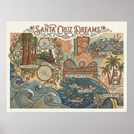 Santa Cruz California Dreams Map UCSC Surfing Poster