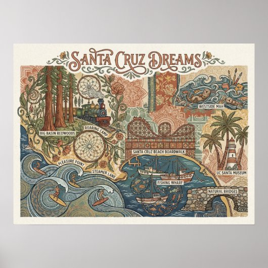 Santa Cruz California Dreams Map UCSC Surfing Poster (Vorne)
