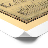 Santa Fé Eisenbahnstrecke Karte 1888 Poster (Ecke)