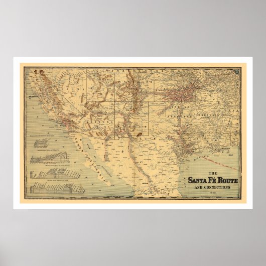 Santa Fé Eisenbahnstrecke Karte 1888 Poster (Vorne)