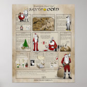 Santa is Odin Poster (Vorne)