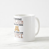 Sarcasm Coffee Opinion Sprichwort Provocation Cat Kaffeetasse (VorderseiteRechts)