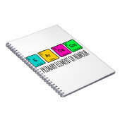 Sarcasm-Grundelemente der Spaß-Wissenschaft Notizblock (Rechte Seite)