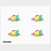 SarcasmMeter Ovaler Aufkleber (Blatt)