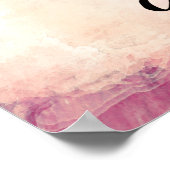 Sarcastic-Demotivposter Poster (Ecke)