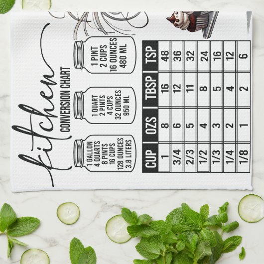 Sarcastic Kitchen Chart Geschirrtuch (Gefaltet)