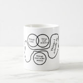 Sarcastic Spaß Venn Diagramm Kaffeetasse (Mittel)