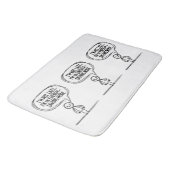 Sarcastic Strichmännchen Zitat - Energie Rettend Badematte (Schrägansicht)