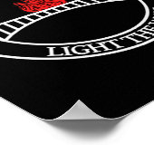 Sarcastic Tees And May The Bridges I Burn Light Th Poster (Ecke)