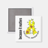 SARCOMA Blume Ribbon 3 Magnet (Vorderseite/Rückseite)