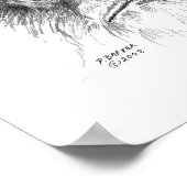 Sasquatch Prints Poster (Ecke)