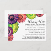 Sassy Spring Flowers Moderne Wunschwell Card Begleitkarte (Vorne/Hinten)