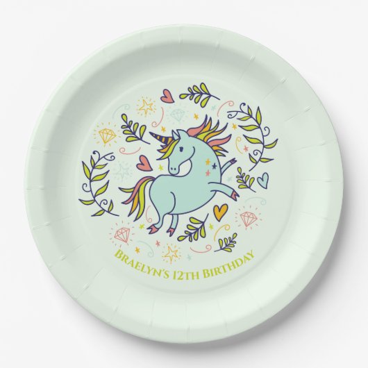 Sassy Unicorn Magical Birthday Pappteller (Vorderseite)