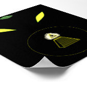 Satanic Reptilian Poster (Ecke)