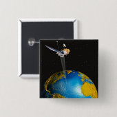 Satelliten-Erdumlaufbahn 6 Button (Vorne & Hinten)