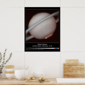 Saturn Aurora Hubble Telescope Foto Poster (Küche)