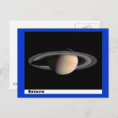 Saturn mit Rings Postkarte (Vorne/Hinten)