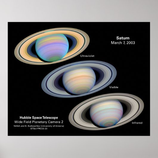 Saturn Poster (Vorne)
