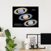 Saturn Poster (Heimbüro)