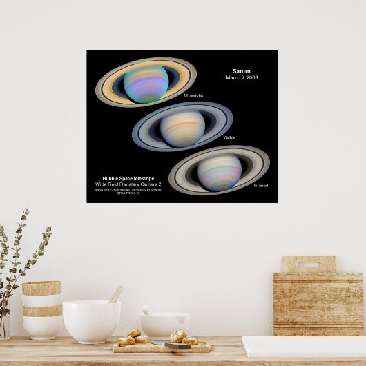 Saturn Poster (Küche)