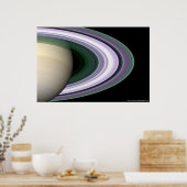 Saturn Rings Poster (Küche)