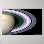 Saturn Rings Poster (Vorne)