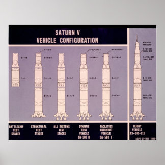 Saturn V Fahrzeugkonfiguration Poster