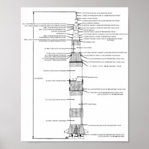 Saturn V Raketenschematische 8"x10" Poster