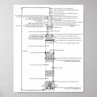 Saturn V Raketenschematische 8"x10" Poster