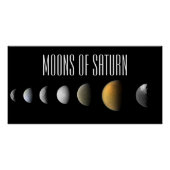 Saturnmonde Poster (Vorderseite)