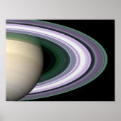 Saturns Rings Poster (Vorne)