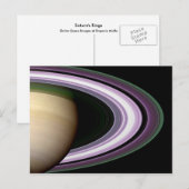 Saturns Rings Postkarte (Vorne/Hinten)